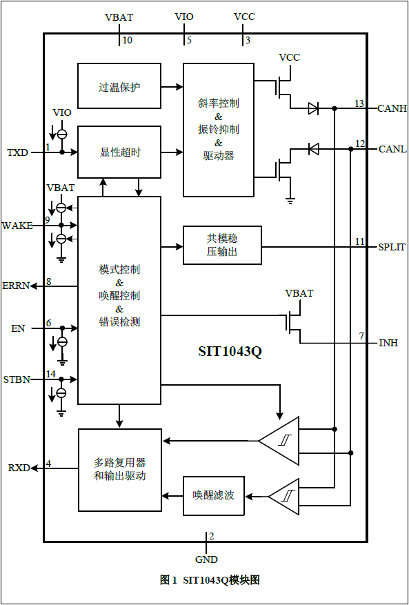 98fc6b7c18f1bf4f4aff3e372de28db1_c195ffe0-0fc0-4cd6-a546-e5dcf89e9e46_t=1670825123970.png