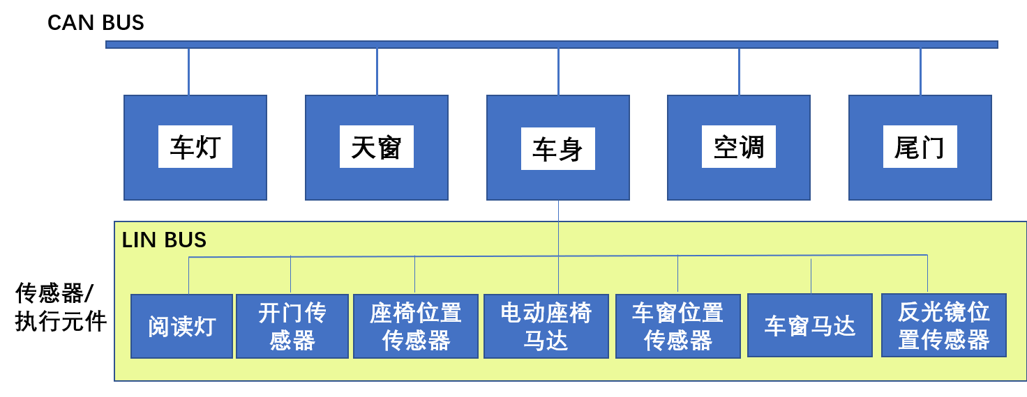 8475b5447be02f5edda9e0409990d132_879d53f7-5b51-4242-ae9e-763b2b9a3313_t=1690420309491.png